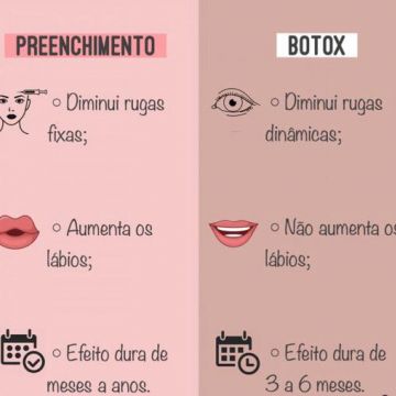 Botox ou preenchimento com ácido hialurônico? Entenda as diferenças