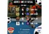 Semifinais do Aberto DUNET de Futsal será nesta sexta-feira, 21/02