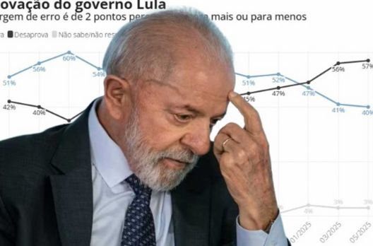 Lula bate recorde de rejeição 