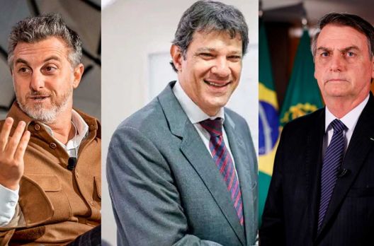 Cenário prevê Bolsonaro, Haddad e Huck em 2022 
